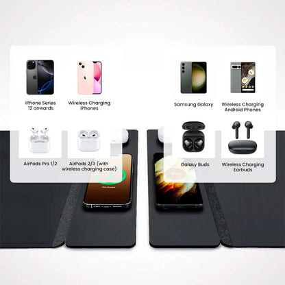 Wireless Charging Desk Mat
